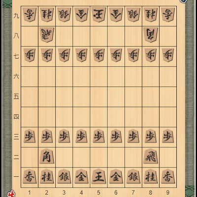 BONANZA将棋の盤面