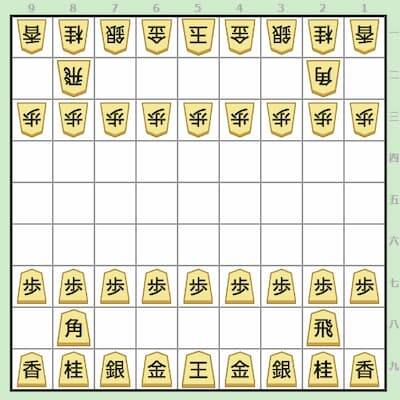 つぼ将棋の盤面