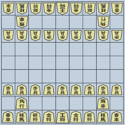 Webブラウザ将棋の盤面